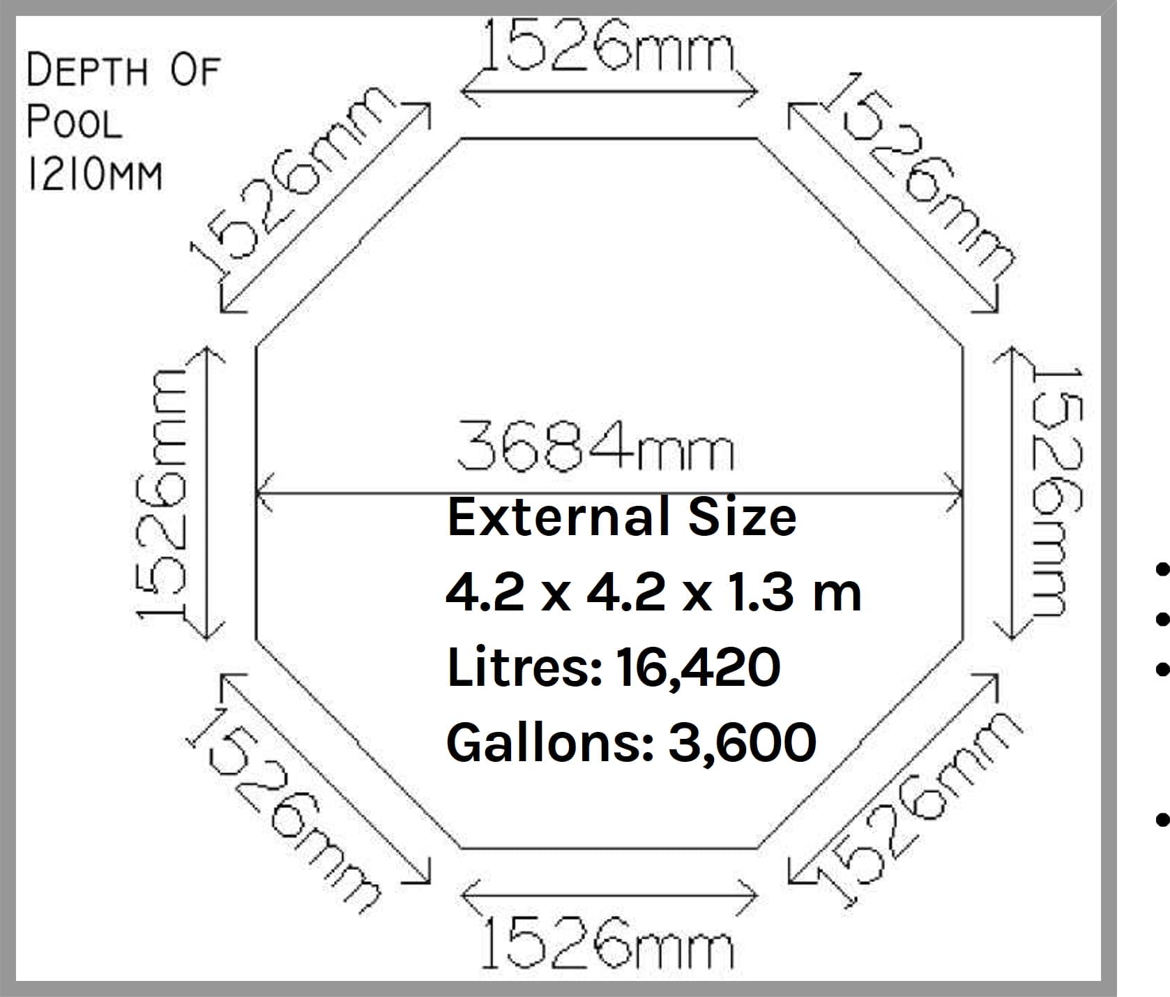 Octagonal pool diagram showing external size 4.2 by 4.2 by 1.3 m, depth 1.21 m, capacity 16,420 L (3,600 gal).