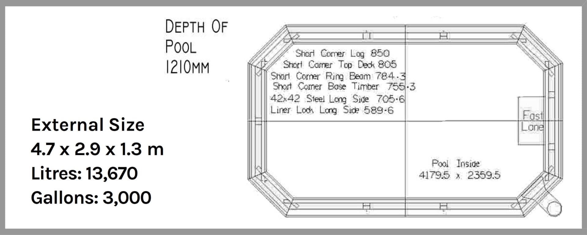 Technical drawing of a rectangular pool with external dimensions 4.7 m by 2.9 m by 1.3 m and a capacity of 13,670 L (3,000 gal). Depth is 1,210 mm; includes a fast lane and internal pool measurements noted on the plan.